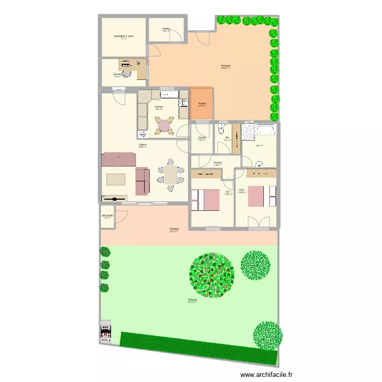 GUASP estimation. Plan de 