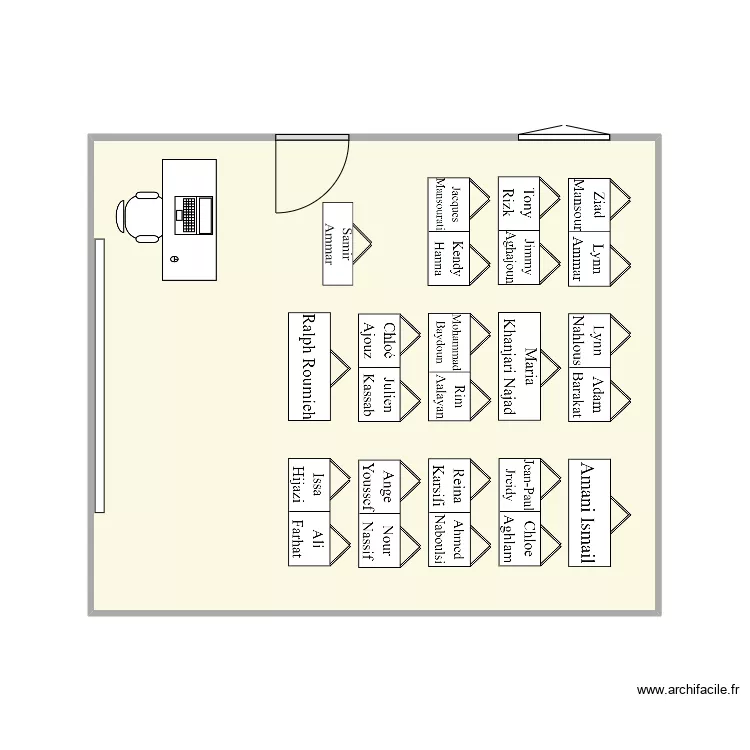 Salle de la classe. Plan de 