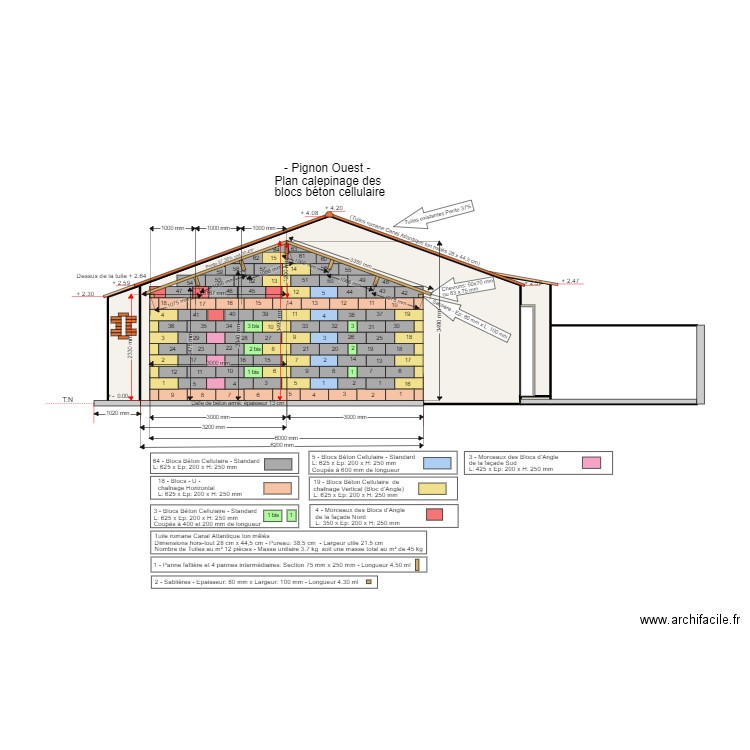 Bloc béton Cellulaire Pignon Ouest. Plan de 4 pièces et 31 m2