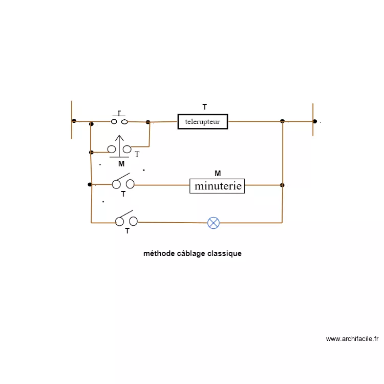 cablage minuterie associée a un télérupteur . Plan de cablage minuterie associée a un télérupteur . Plan de
