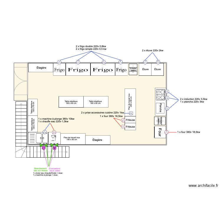 Plateforme Cuisine Artistes Hellfest 2023. Plan de 0 pièce et 0 m2