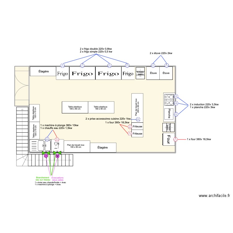 Plateforme Cuisine Artistes Hellfest 2023. Plan de 2 pièces et 62 m2