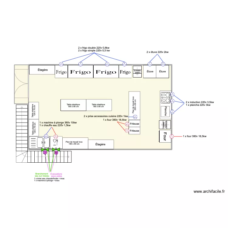 Plateforme Cuisine Artistes Hellfest 2023. Plan de 
