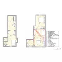 RDC Droite Studio r&eacute;el