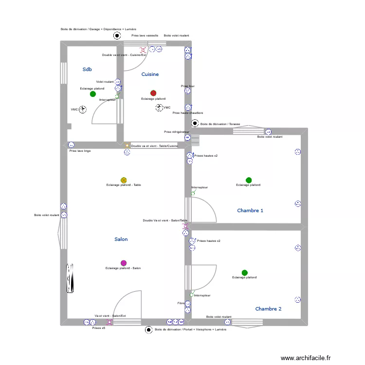 GARCHIZY Elec 2. Plan de GARCHIZY Elec 2. Plan de