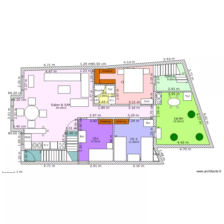 dernier plan. Plan de dernier plan. Plan de