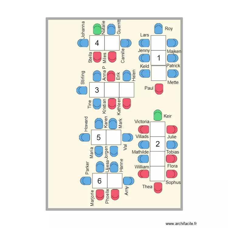 Dinner Mette & Patrick. Plan de 