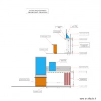 meuble pour le salon 1