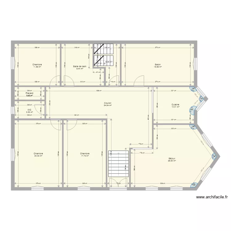 FAURE Samantha. Plan de FAURE Samantha. Plan de