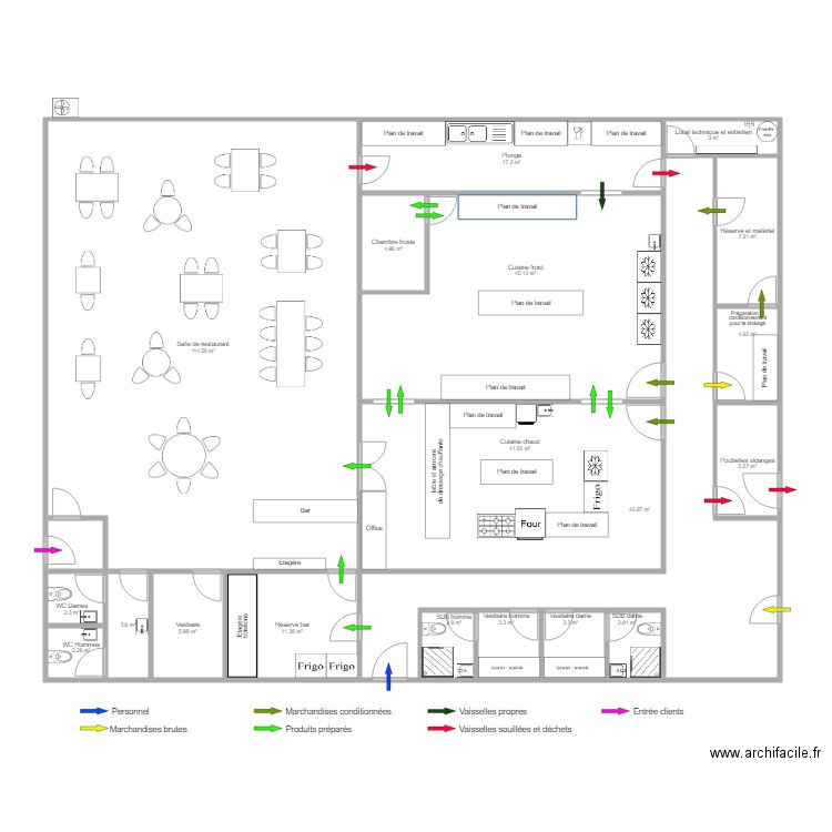 Implantation restaurant. Plan de 0 pièce et 0 m2