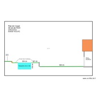 Projet Piscine