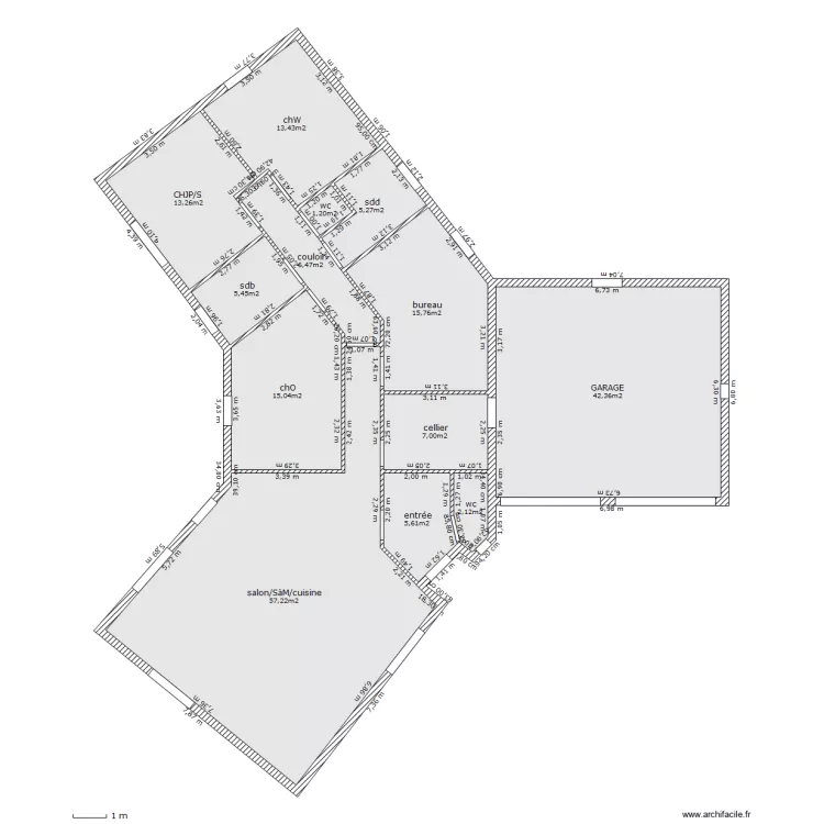PROJET. Plan de PROJET. Plan de