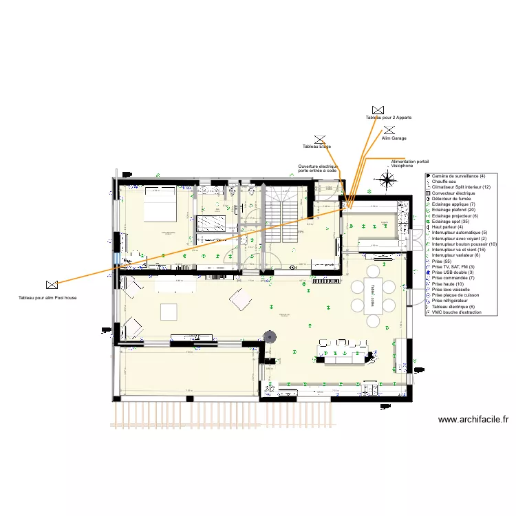 B Rdc 6 elect. Plan de 