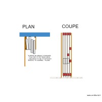 ATELIER RANGEMENT coulissant