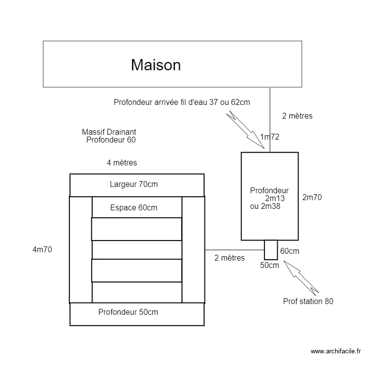 Terrassement 2b. Plan de 