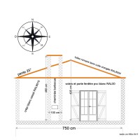 plan façade SUD