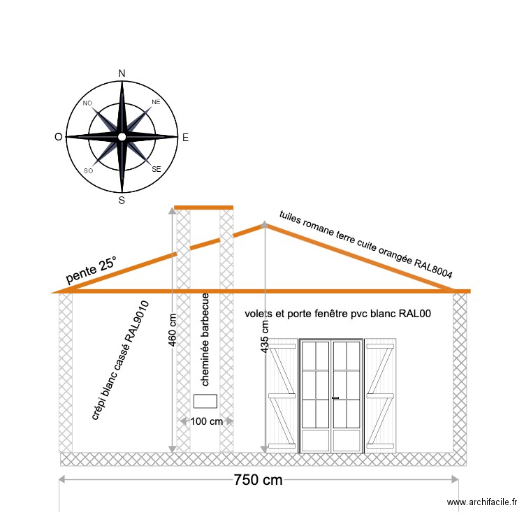 plan façade SUD. Plan de 0 pièce et 0 m2