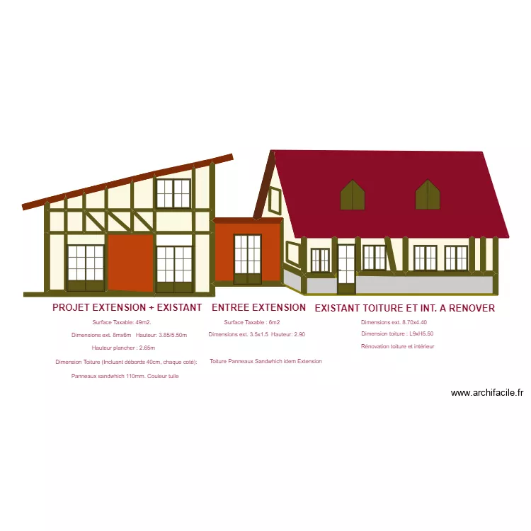 PROJET  EXTENSION + RENOVATION EXISTANT. Plan de 