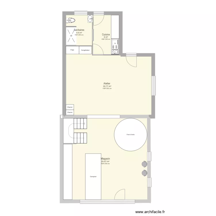 Boulangerie. Plan de Boulangerie. Plan de