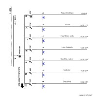 Schema unifilaire TGBT-II (1)