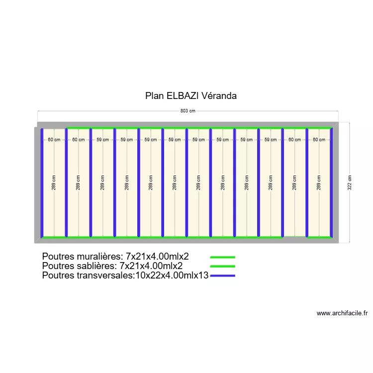 Plan ELBAZI 3. Plan de Plan ELBAZI 3. Plan de