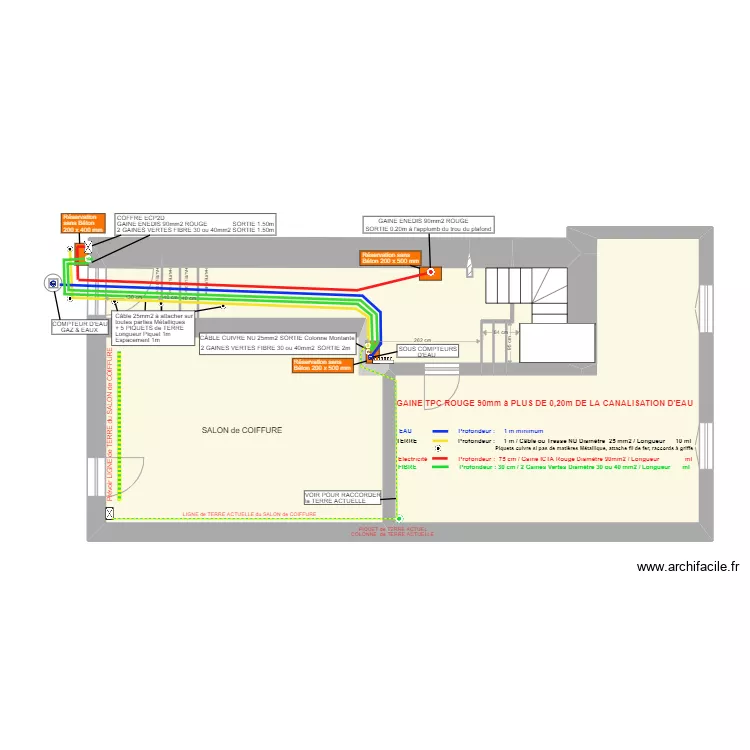 COURBET RDC enfouissement Terrassier. Plan de COURBET RDC enfouissement Terrassier. Plan de