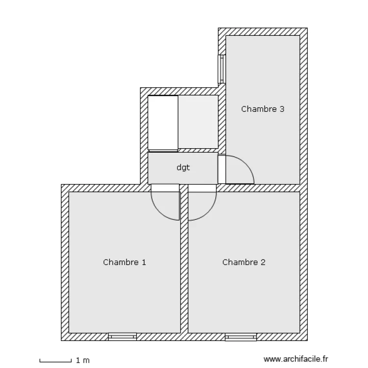 Plan. Plan de Plan. Plan de