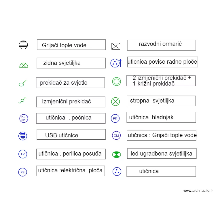 electricitecroate-rev6-2022-06-07. Plan de 