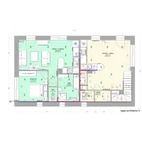 Cotations RDC Projet 8