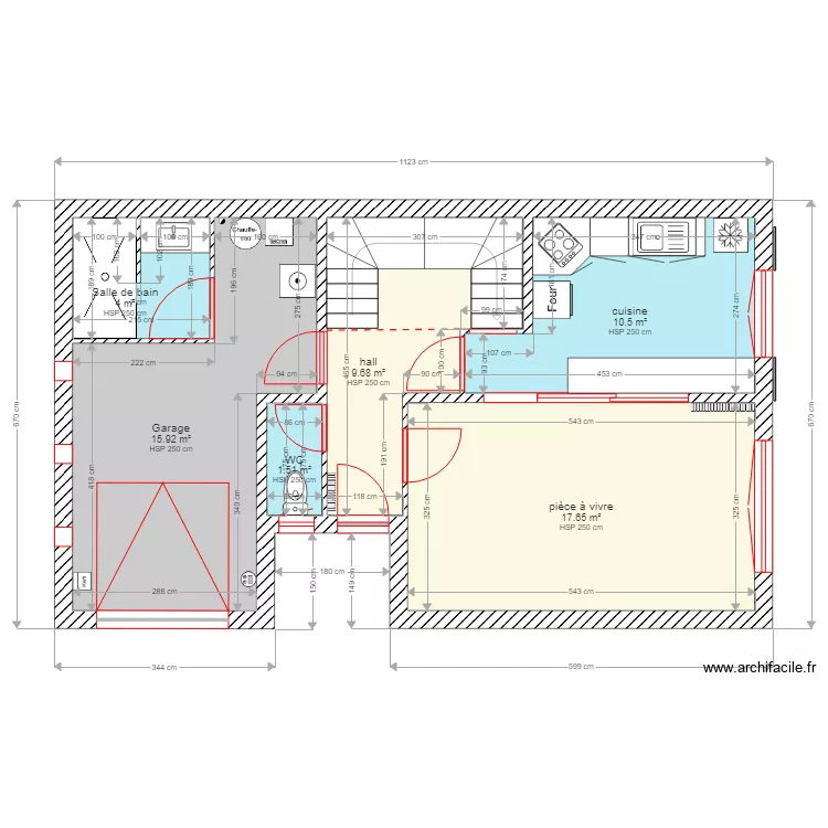 COMMANDRE RDC PROJET. Plan de 