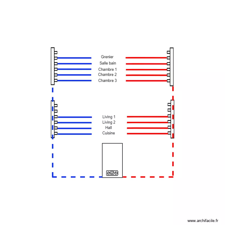 Chauffage. Plan de Chauffage. Plan de