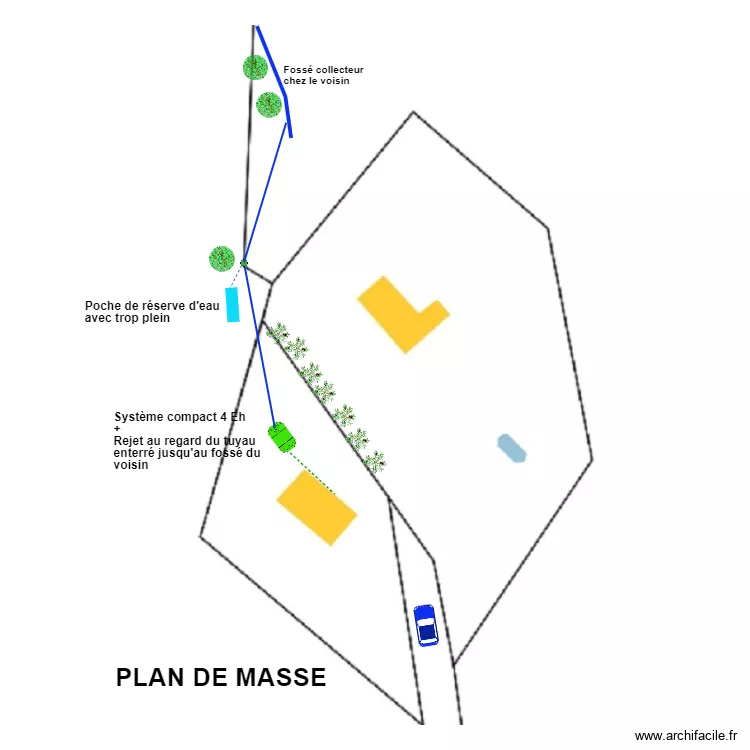 rethore. Plan de 
