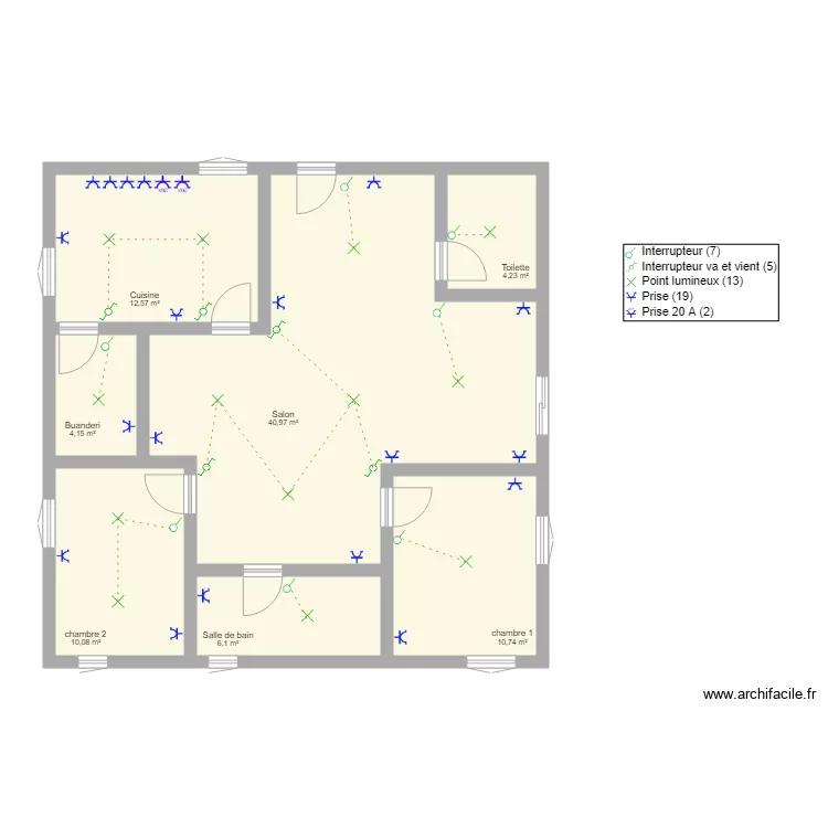 MyHouse. Plan de MyHouse. Plan de