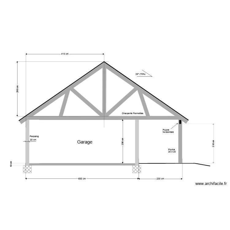 Coupe CC 20220119 garage 6m et Fermette. Plan de 