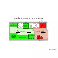 Cuisine professionnelle &agrave; domicile