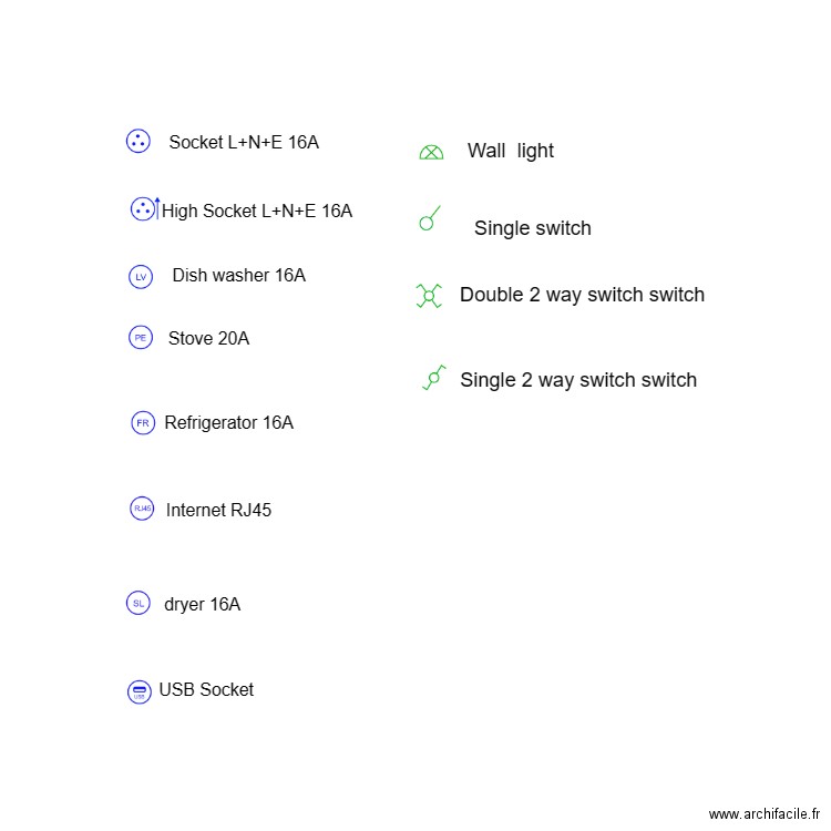 Electrical items designation. Plan de 0 pièce et 0 m2