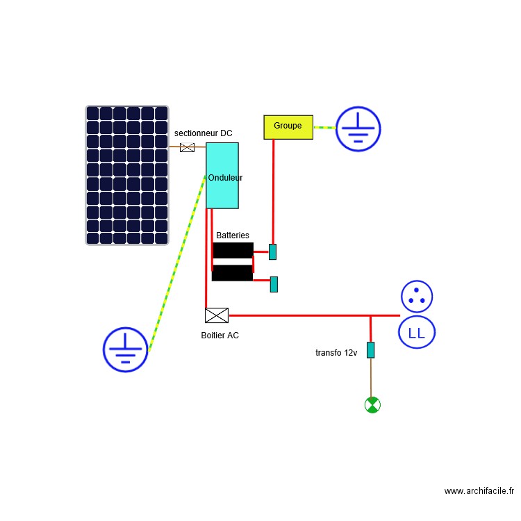 Schéma electrique. Plan de 0 pièce et 0 m2