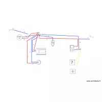 plomberie Alimentation
