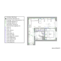 Plan electrique briard
