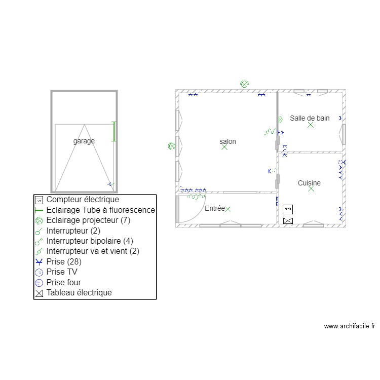 durbuis. Plan de 0 pièce et 0 m2