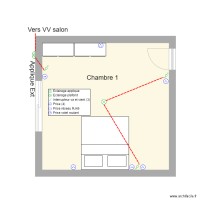 CH 1 Jeltsch