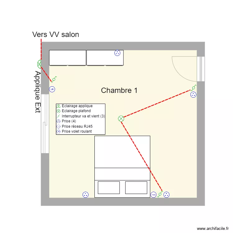 CH 1 Jeltsch. Plan de 