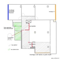 FAROUX PLAN PROJET