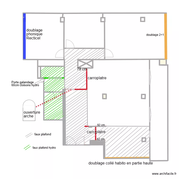 FAROUX PLAN PROJET. Plan de 