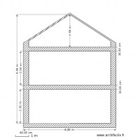 Plan de coupe 