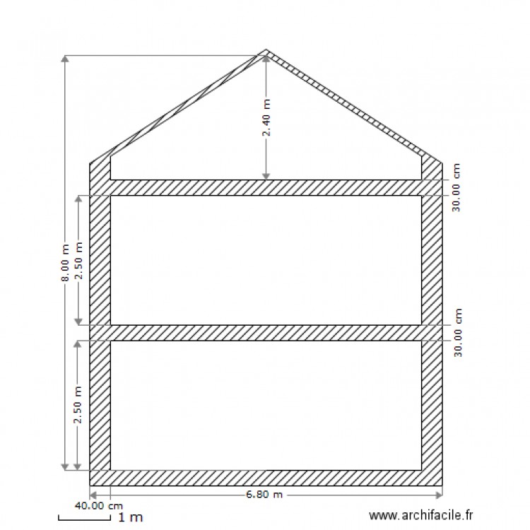 Plan de coupe . Plan de 0 pièce et 0 m2