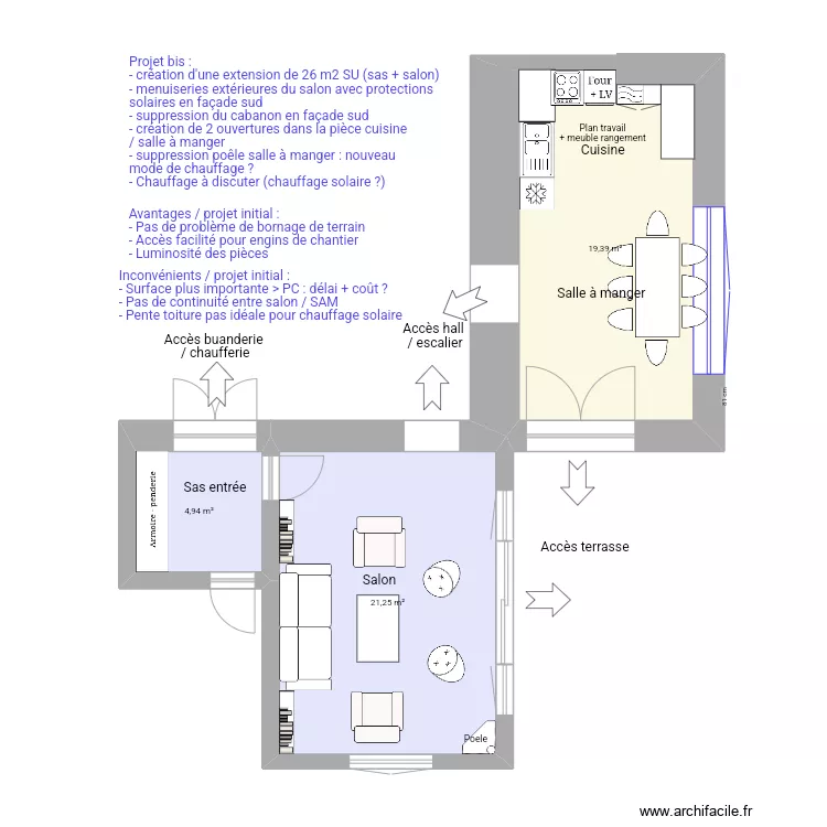 Plan Clarets projet cuisine. Plan de 