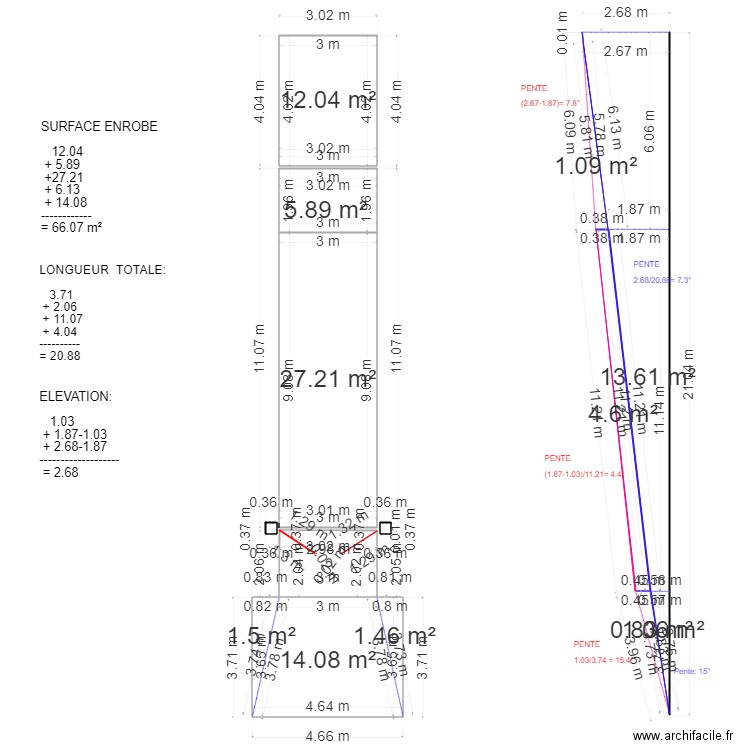 Profil route. Plan de 0 pièce et 0 m2
