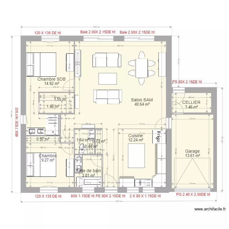  MOUGET & MENNECART 1. Plan de 