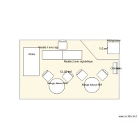 Plan Serbotel finalisé